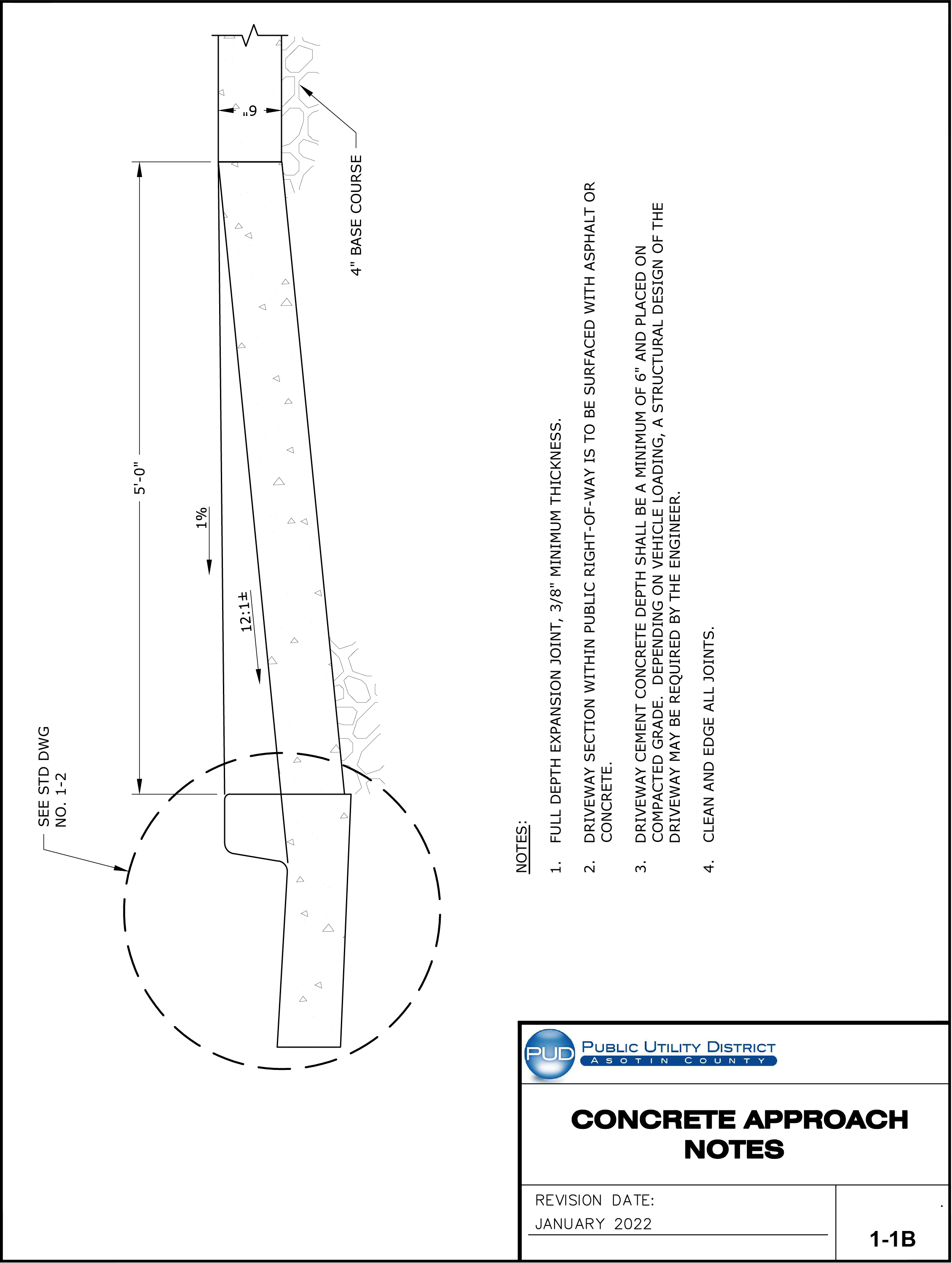 Standard Drawing 1-1B — Concrete Approach Notes.