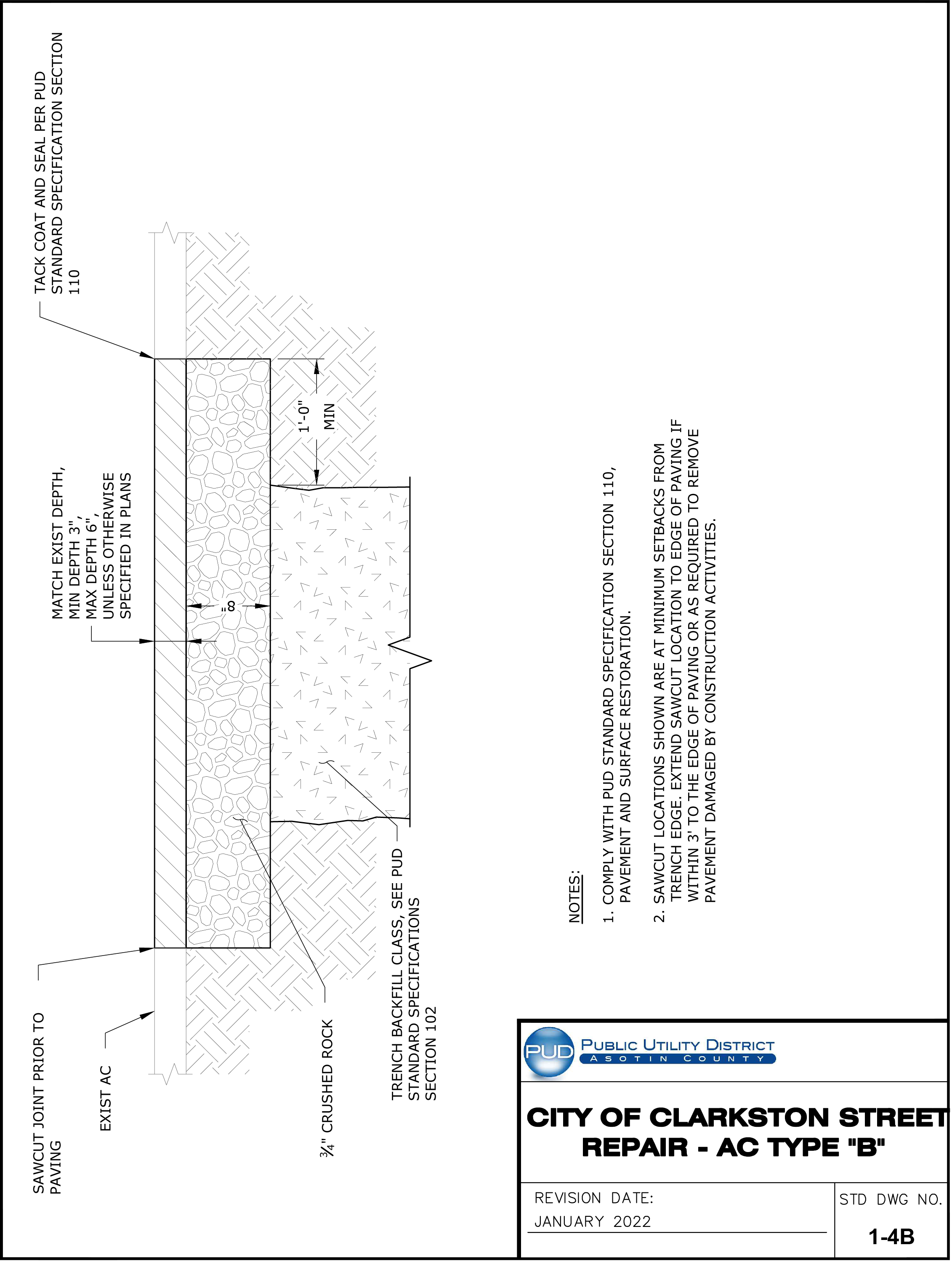 Standard Drawing 1-4B — City of Clarkston Street Repair - AC Type "B".