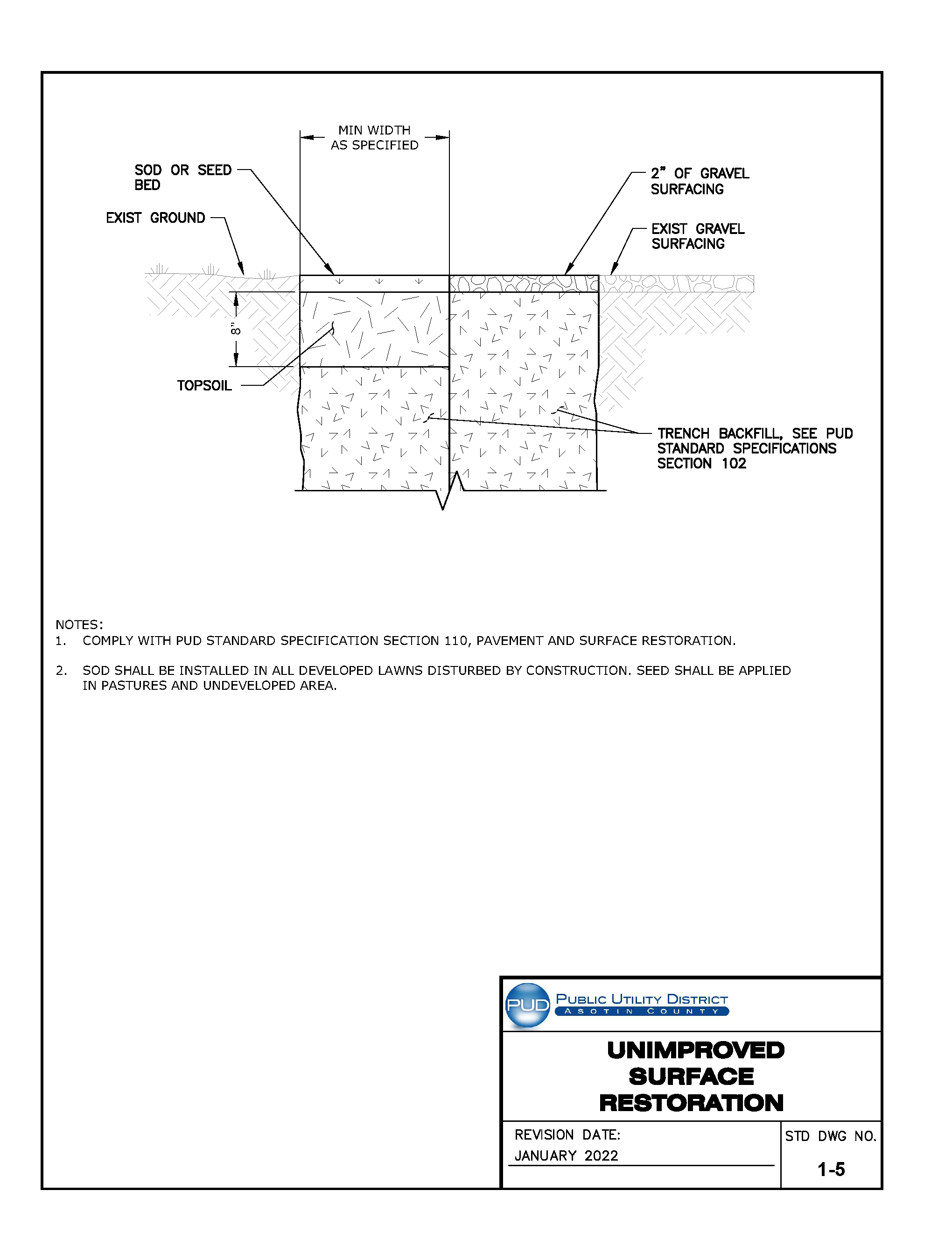 Standard Drawing 1-5 — Unimproved Surface Restoration.