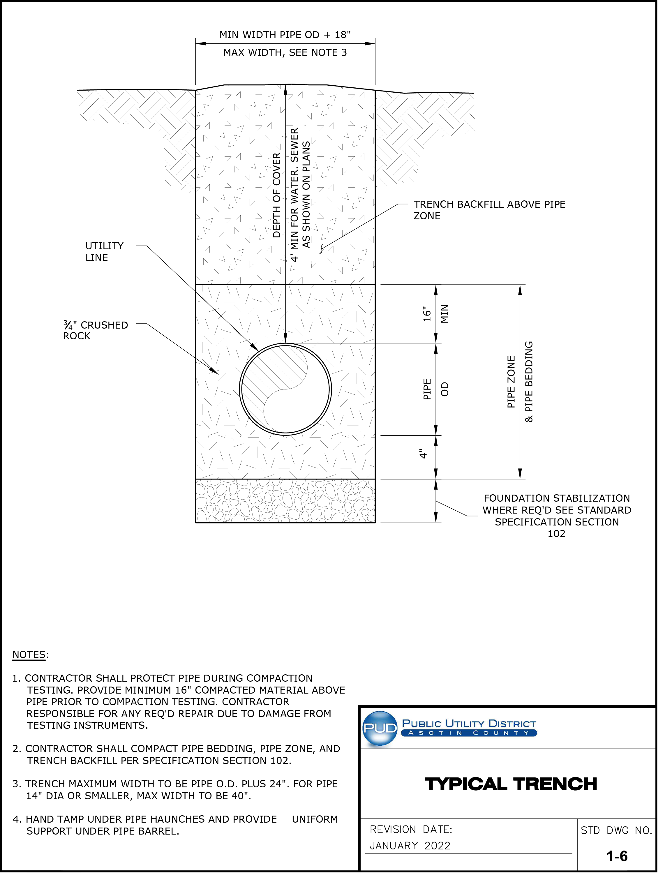 Standard Drawing 1-6 — Typical Trench.