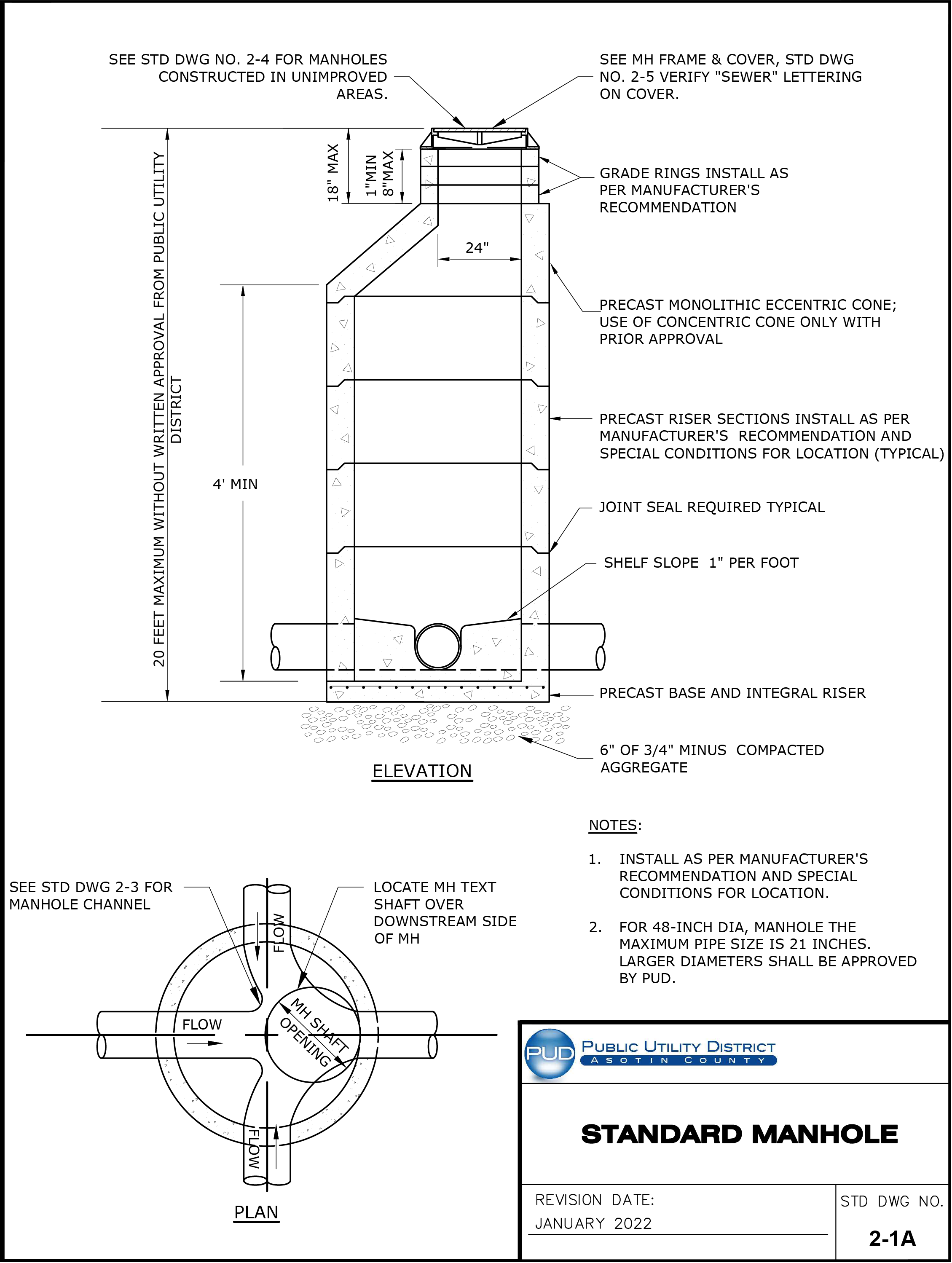 Standard Drawing 2-1A — Standard Manhole.