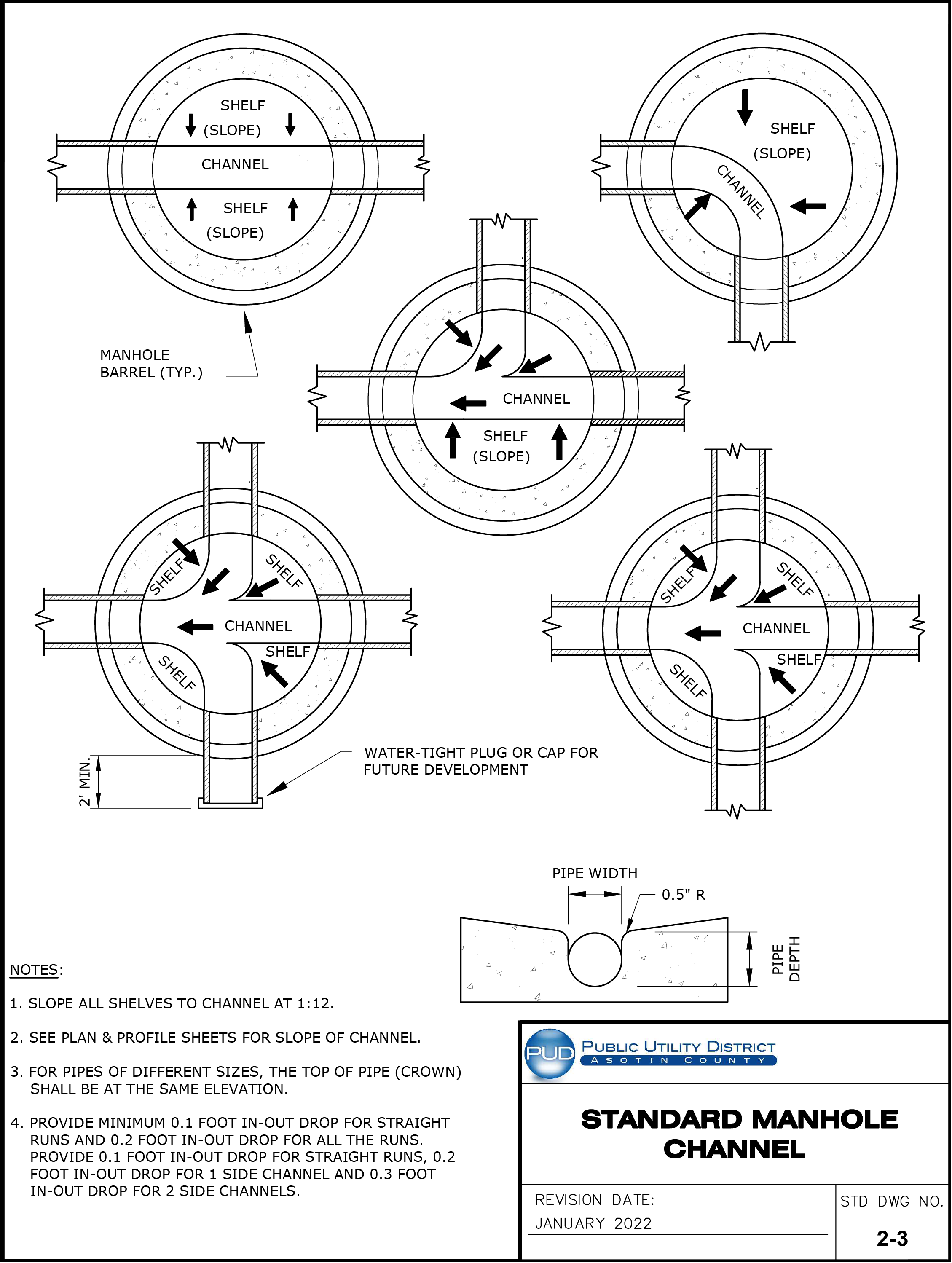 Standard Drawing 2-3 — Standard Manhole Channel.