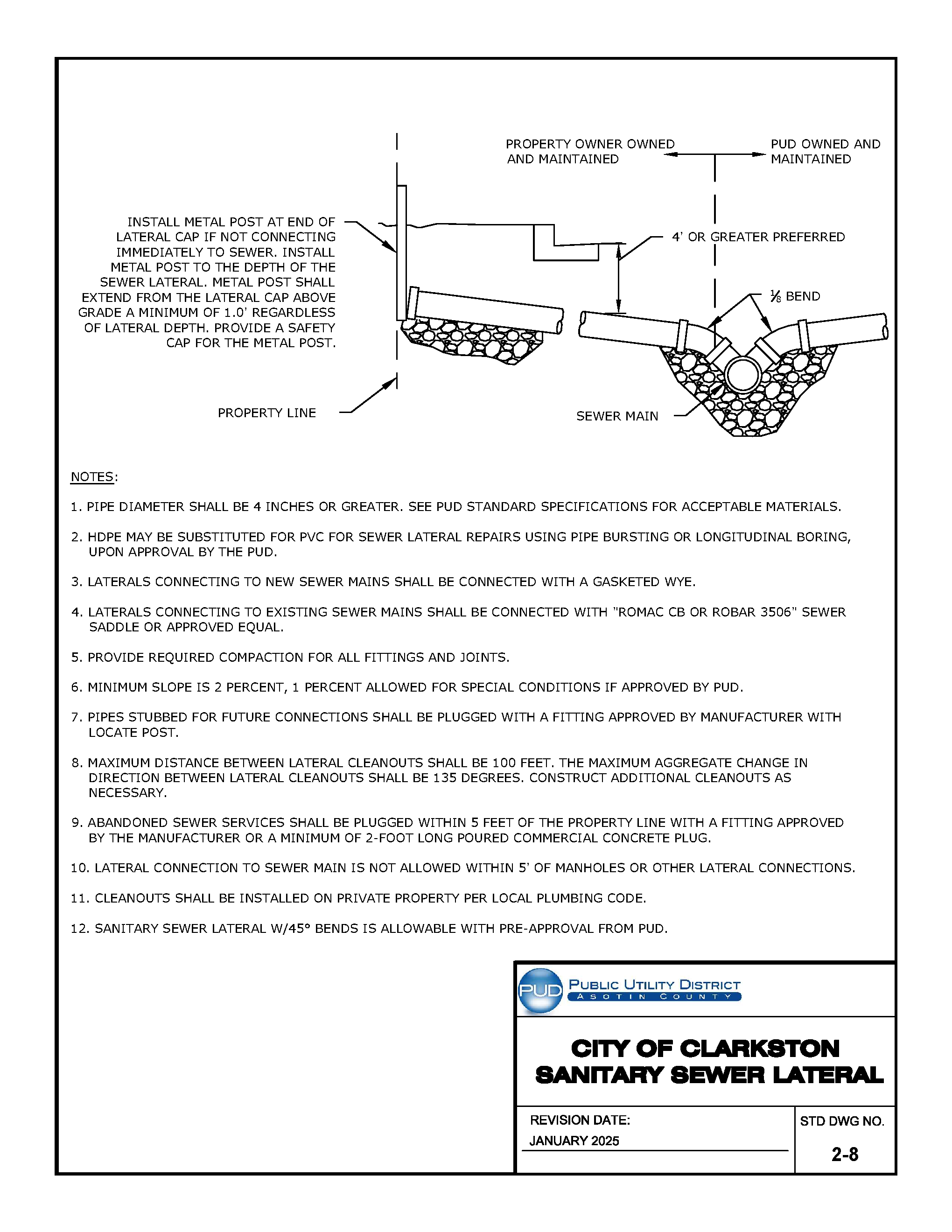 Standard Drawing 2-8 — City of Clarkston Sanitary Sewer Lateral.