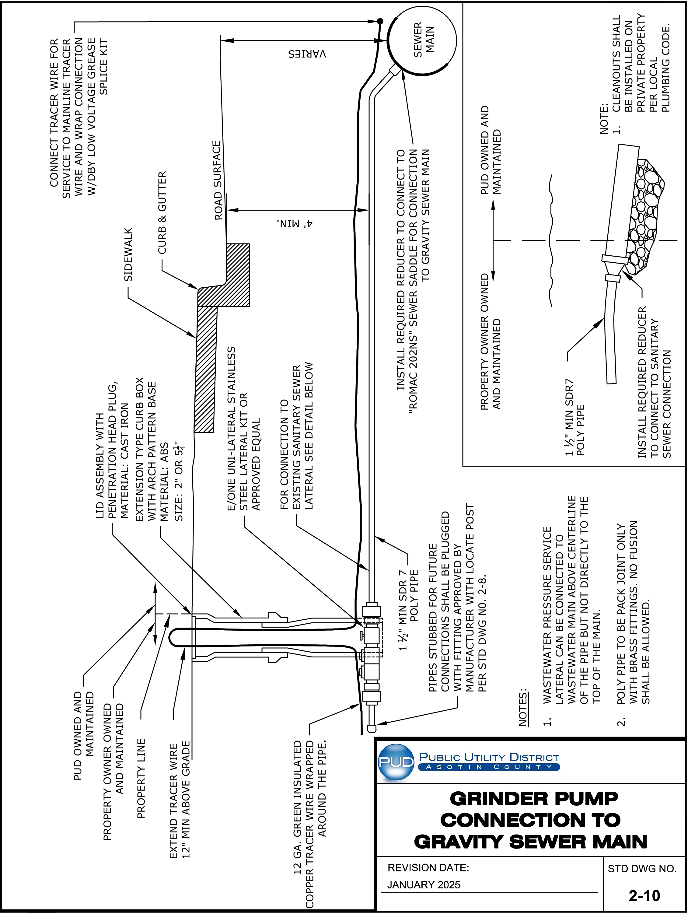 Standard Drawing 2-10 — Grinder Pump Connection to Gravity Sewer Main.