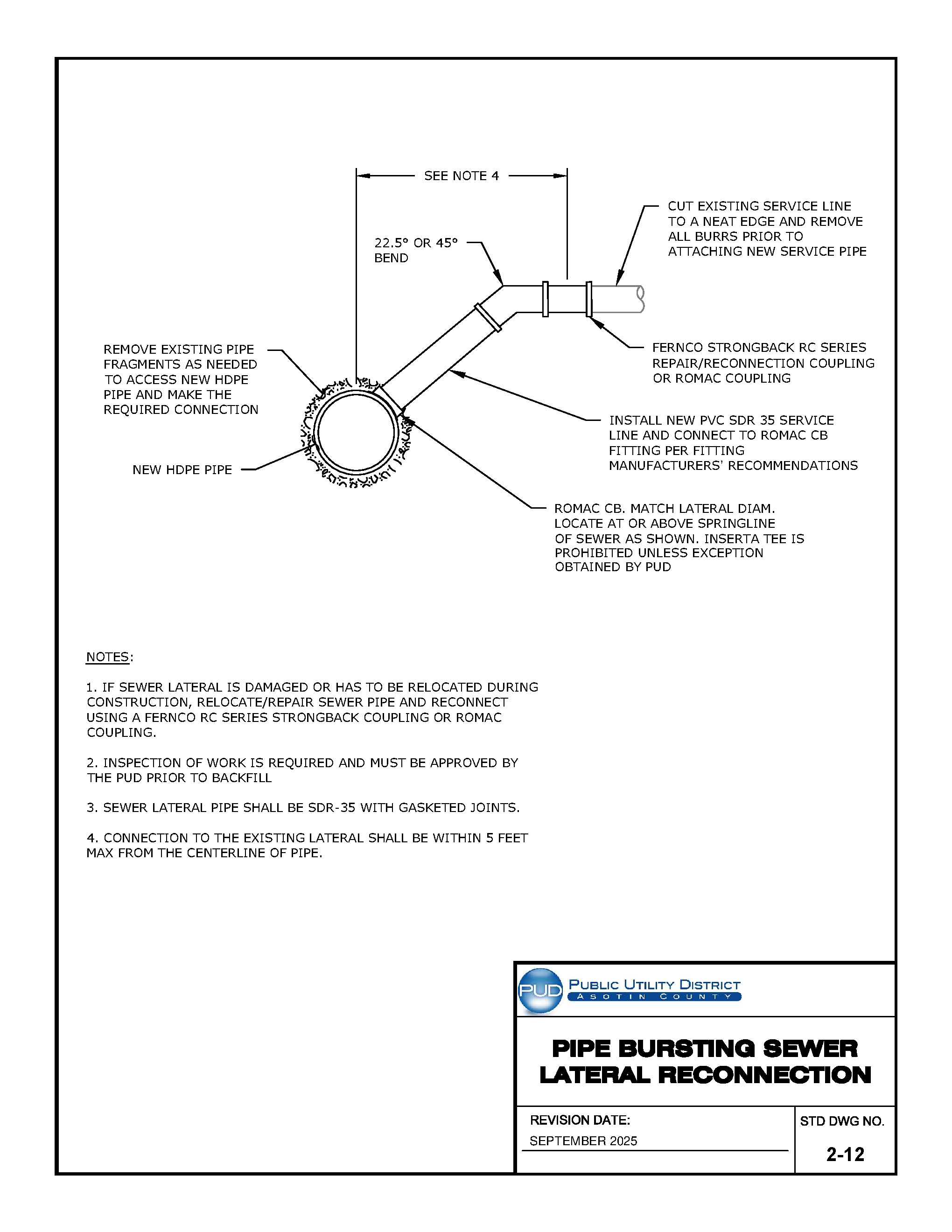 Standard Drawing 2-12 — Pipe Bursting Sewer Lateral Reconnection.