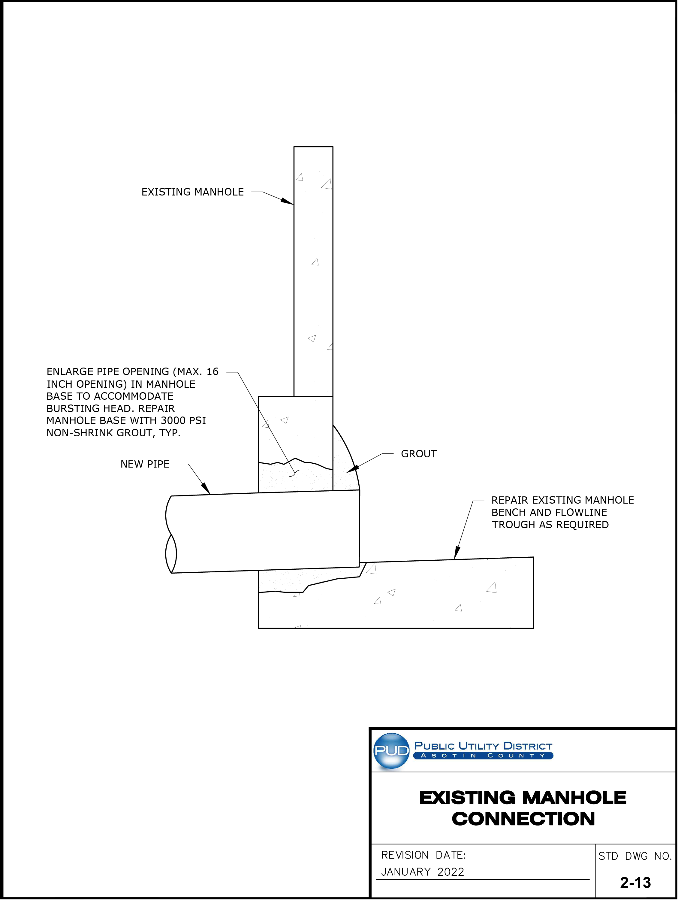 Standard Drawing 2-13 — Existing Manhole Connection.