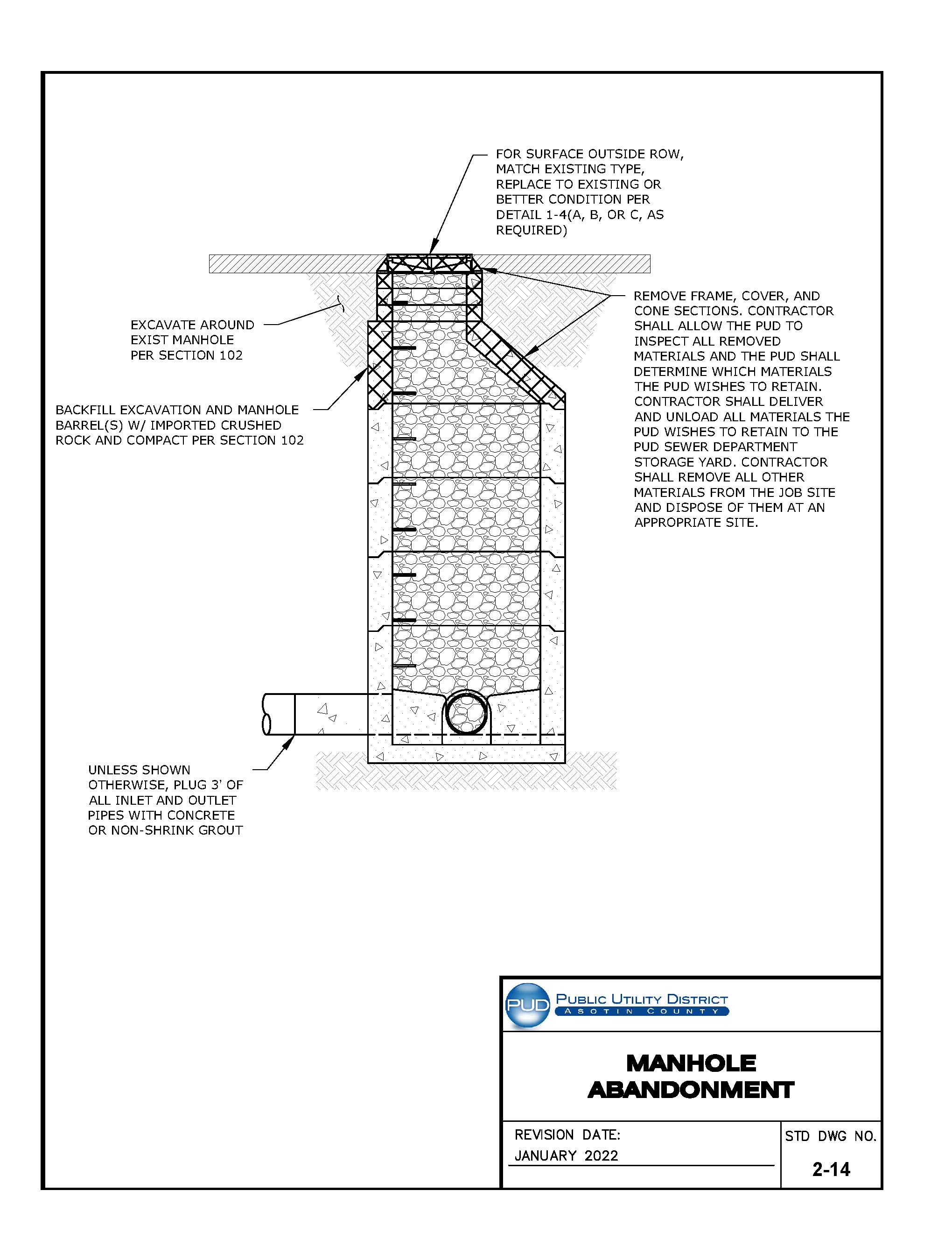 Standard Drawing 2-14 — Manhole Abandonment.