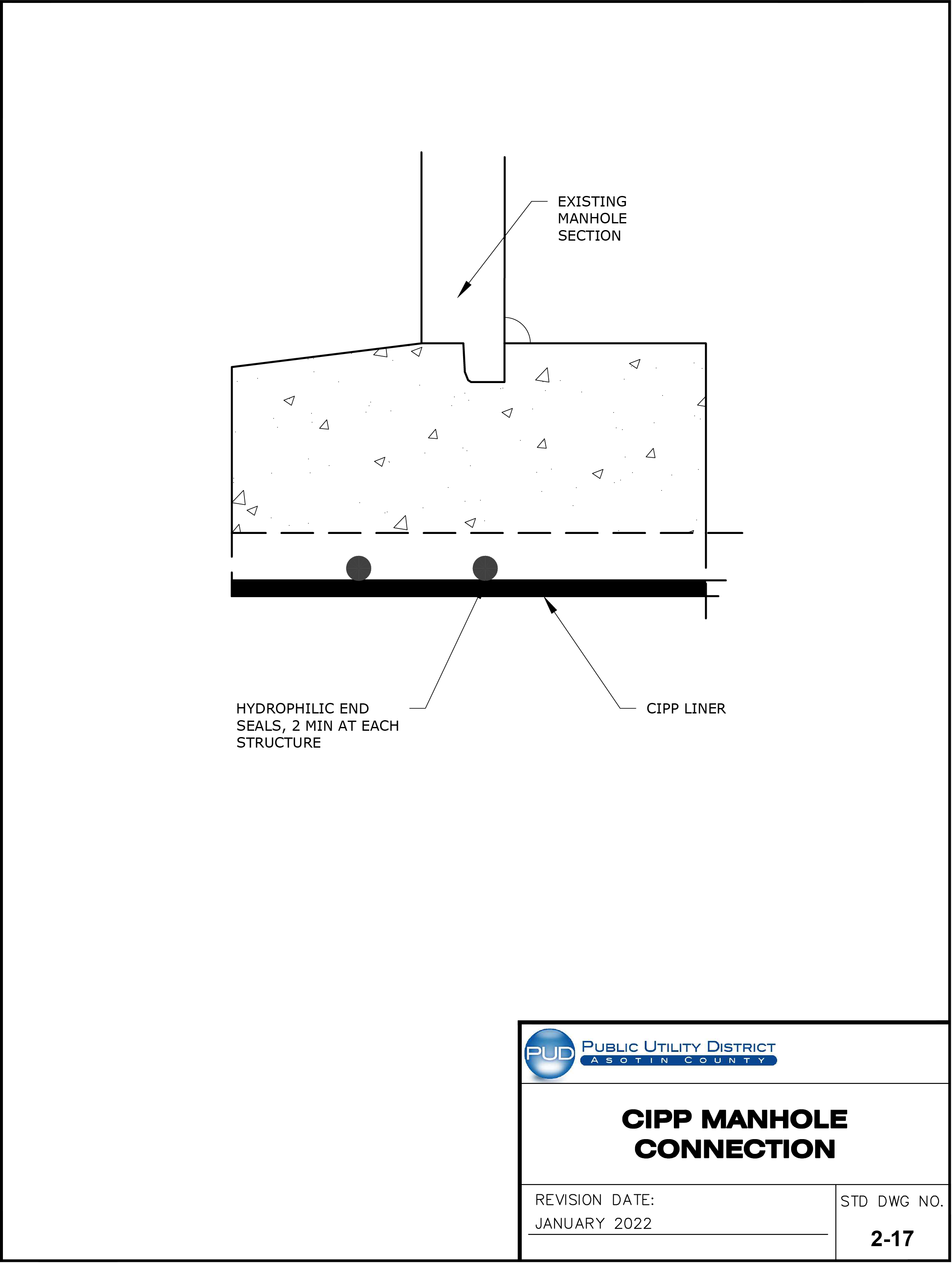 Standard Drawing 2-17 — CIPP Manhole Connection.