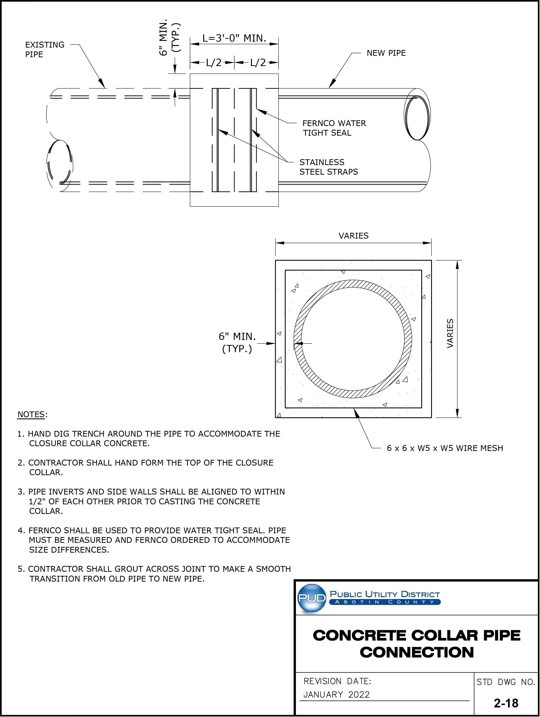 Standard Drawing 2-18 — Concrete Collar Pipe Connection.
