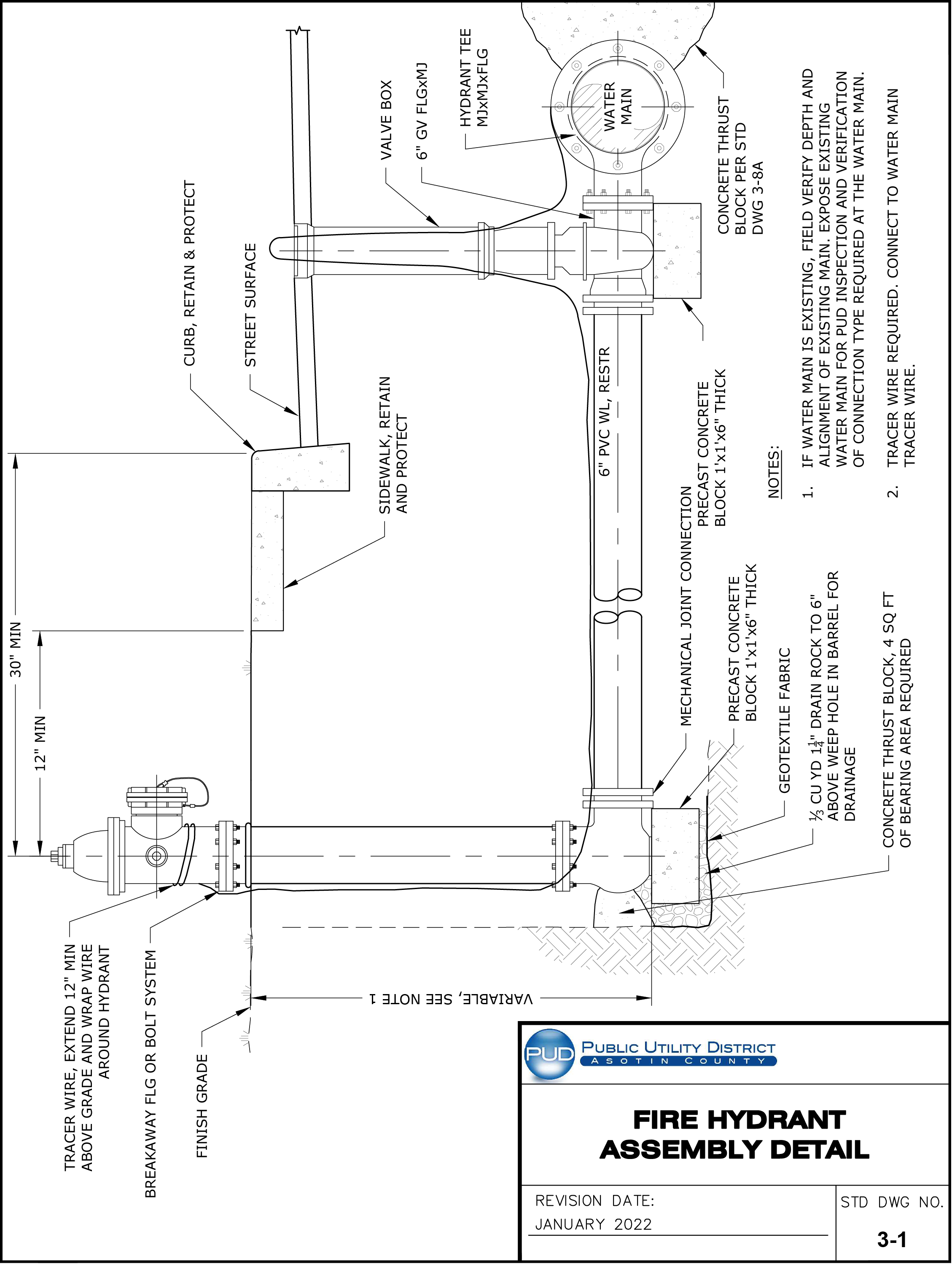 Standard Drawing 3-1 — Fire Hydrant Assembly Detail.