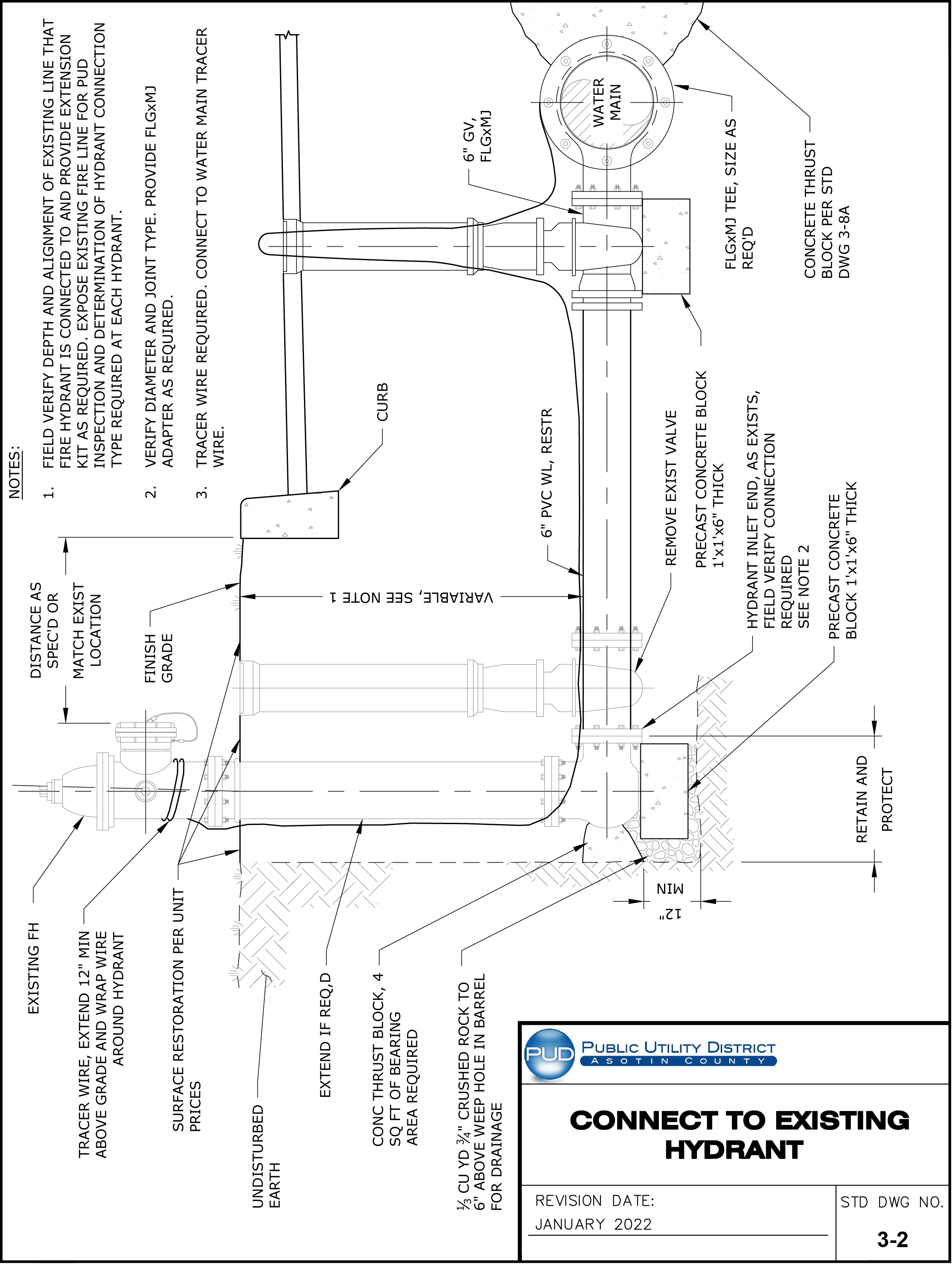 Standard Drawing 3-2 — Connect to Existing Hydrant.