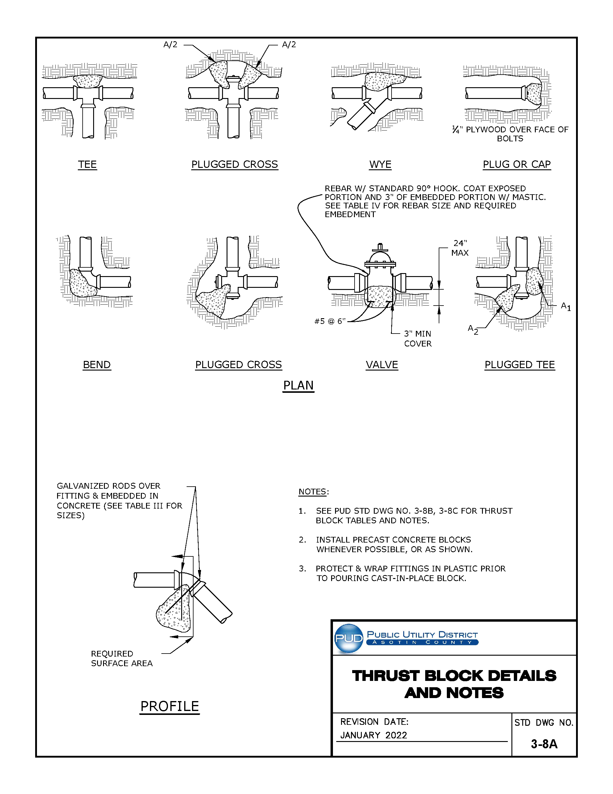 Standard Drawing 3-8A — Thrust Block Details and Notes.