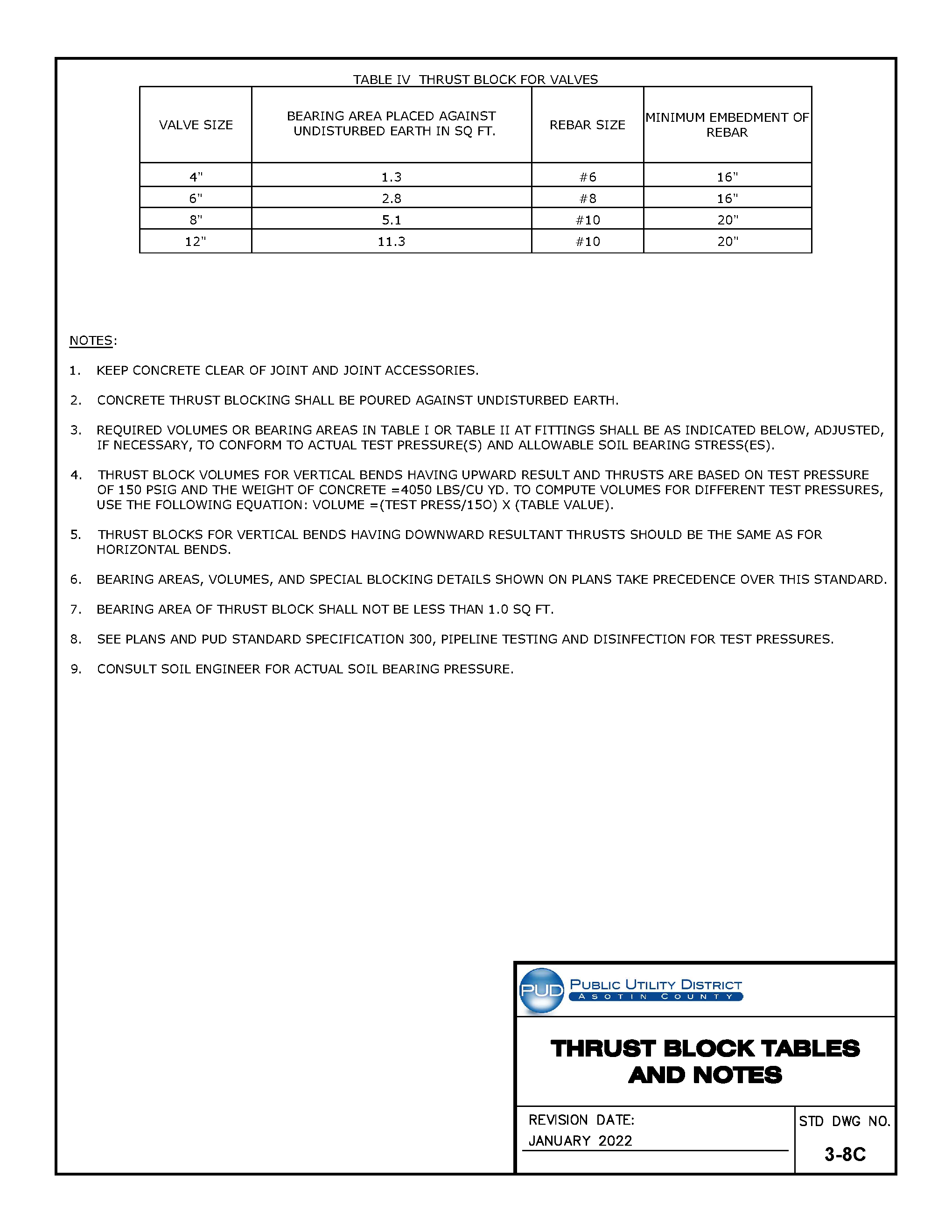 Standard Drawing 3-8C — Thrust Block Tables and Notes.