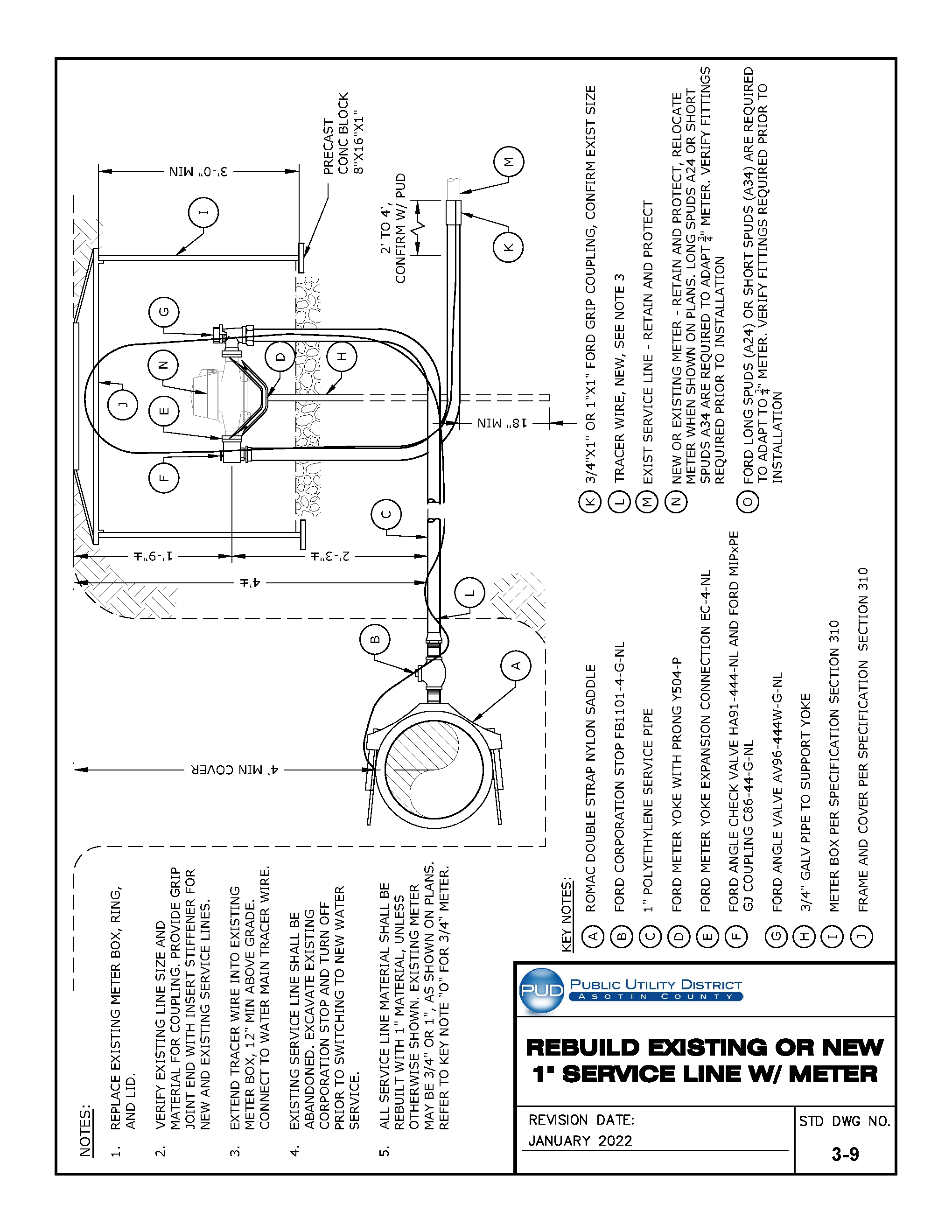 Standard Drawing 3-9 — Rebuild Existing or New 1" Service Line w/ Meter.