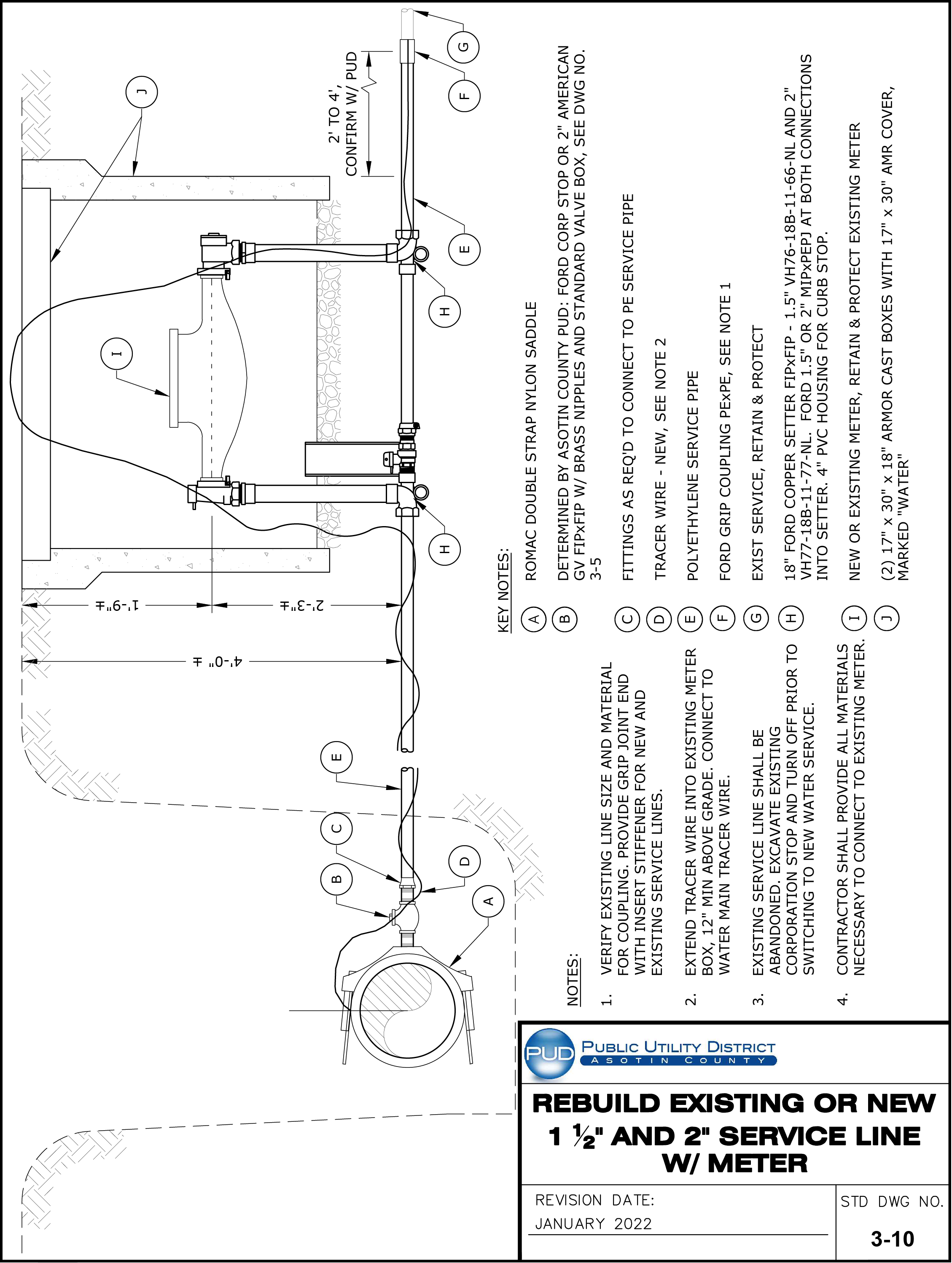 Standard Drawing 3-10 — Rebuild Existing or New 1-1/2" and 2" Service Line w/ Meter.