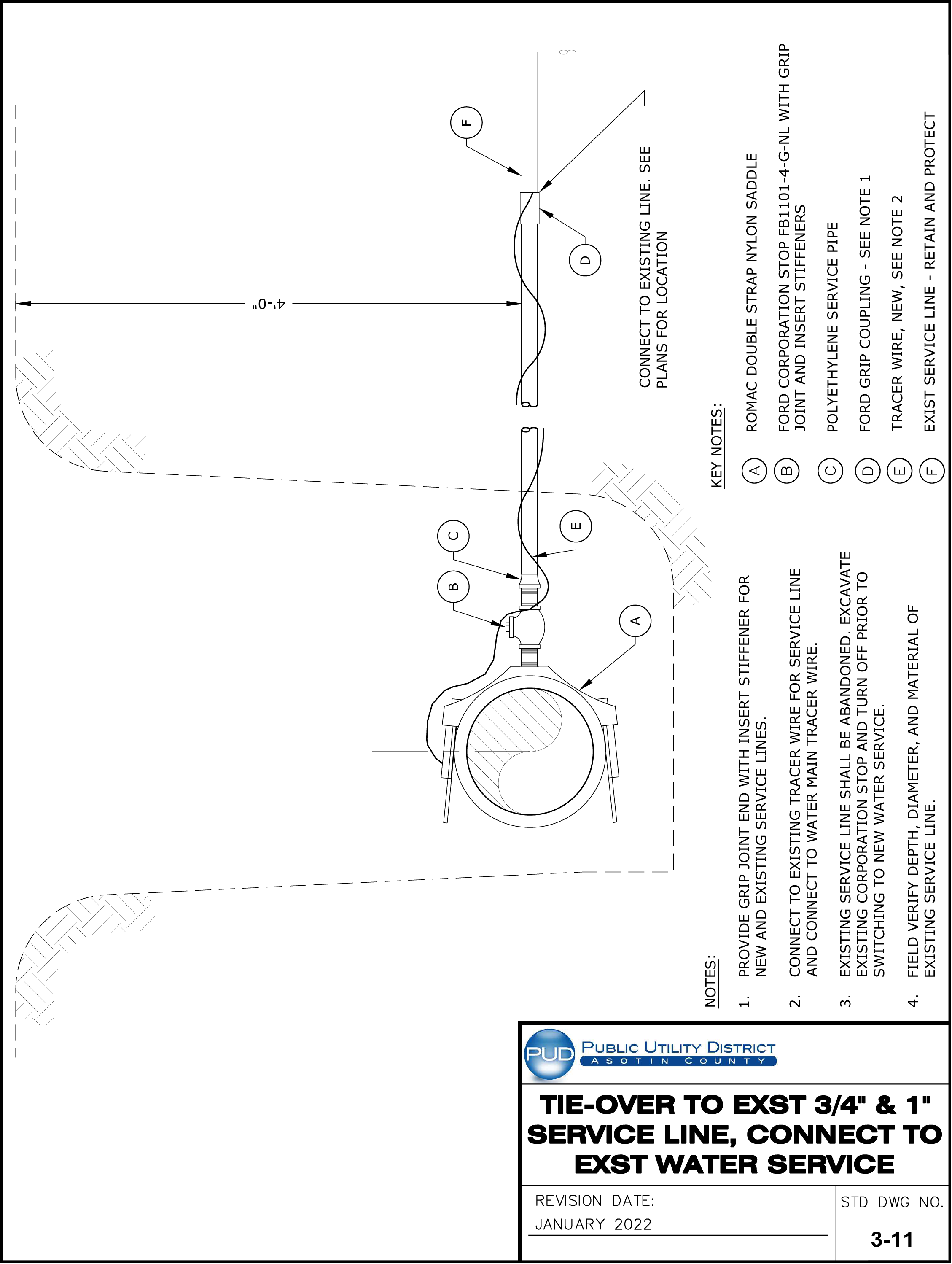 Standard Drawing 3-11 — Tie-Over to Exst. 3/4" & 1" Service Line, Connect to Exst. Water Service.