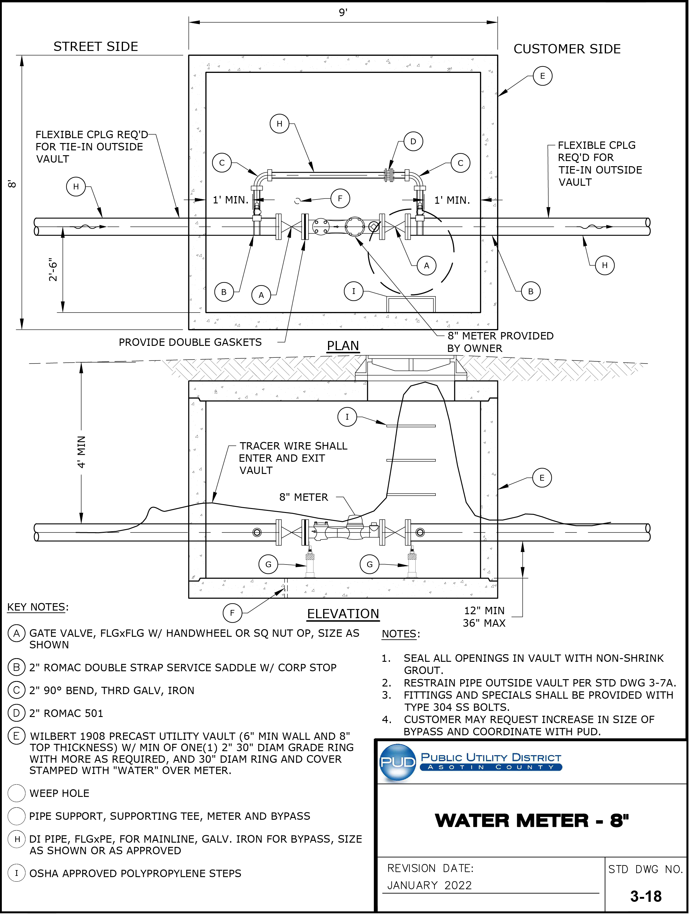 Standard Drawing 3-18 — Water Meter - 8".