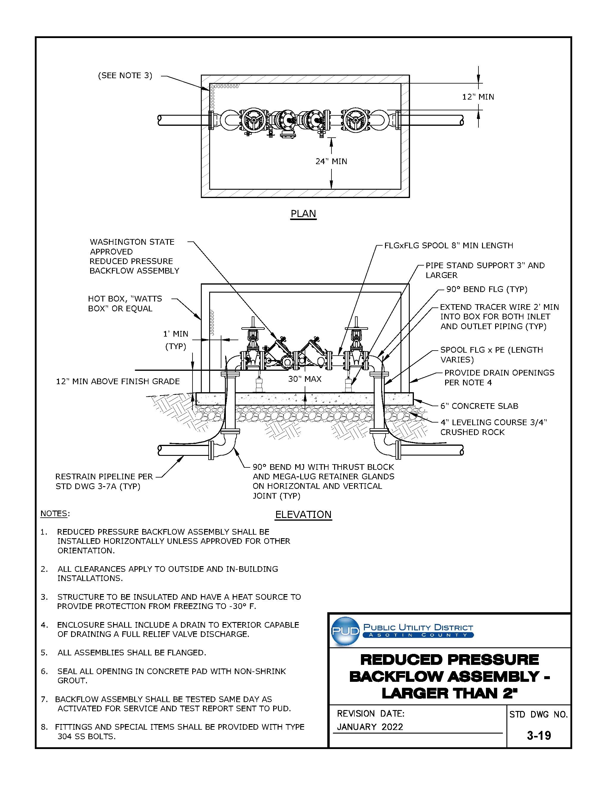 Standard Drawing 3-19 — Reduced Pressure Backflow Assembly - Larger than 2".
