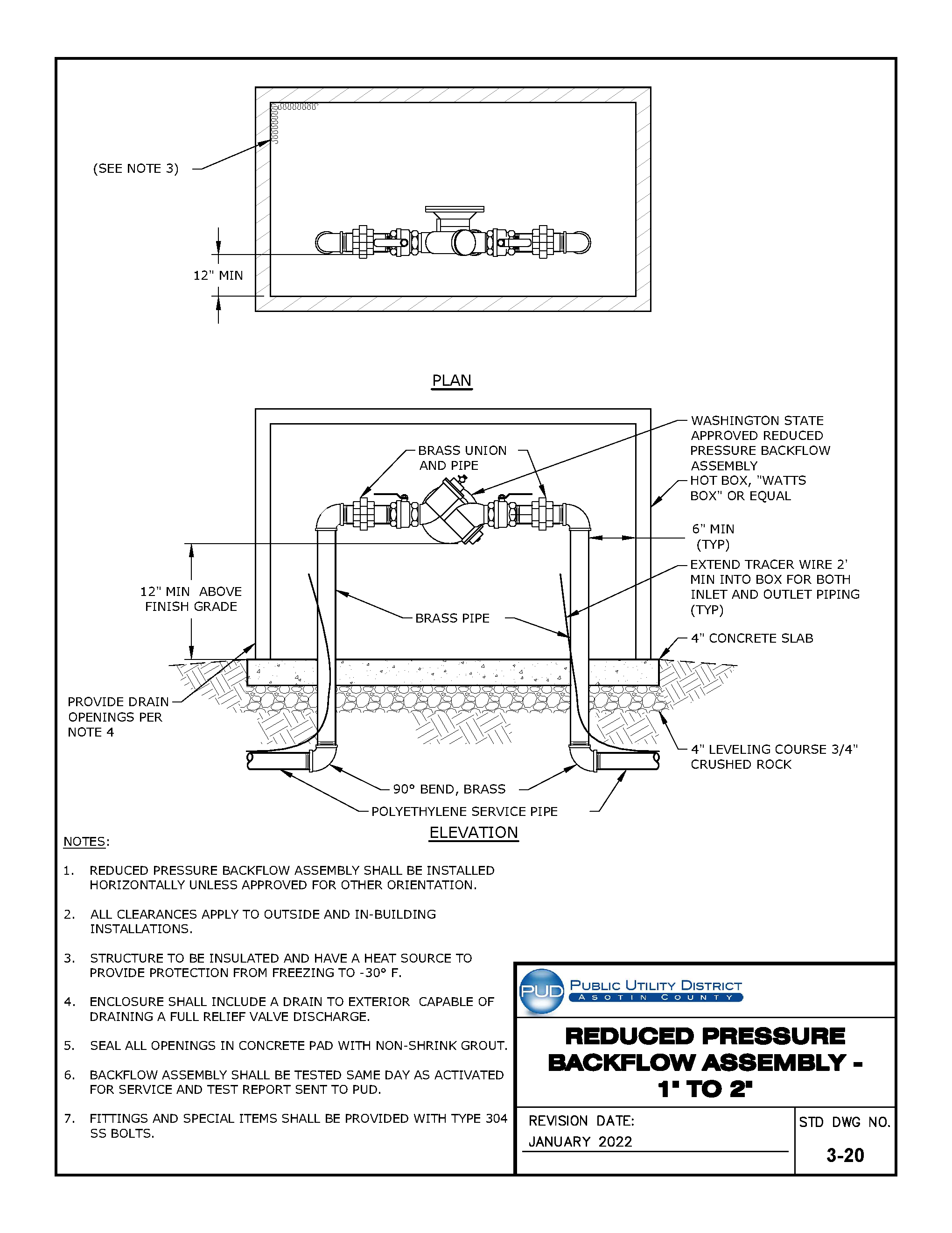 Standard Drawing 3-20 — Reduced Pressure Backflow Assembly - 1" - 2".